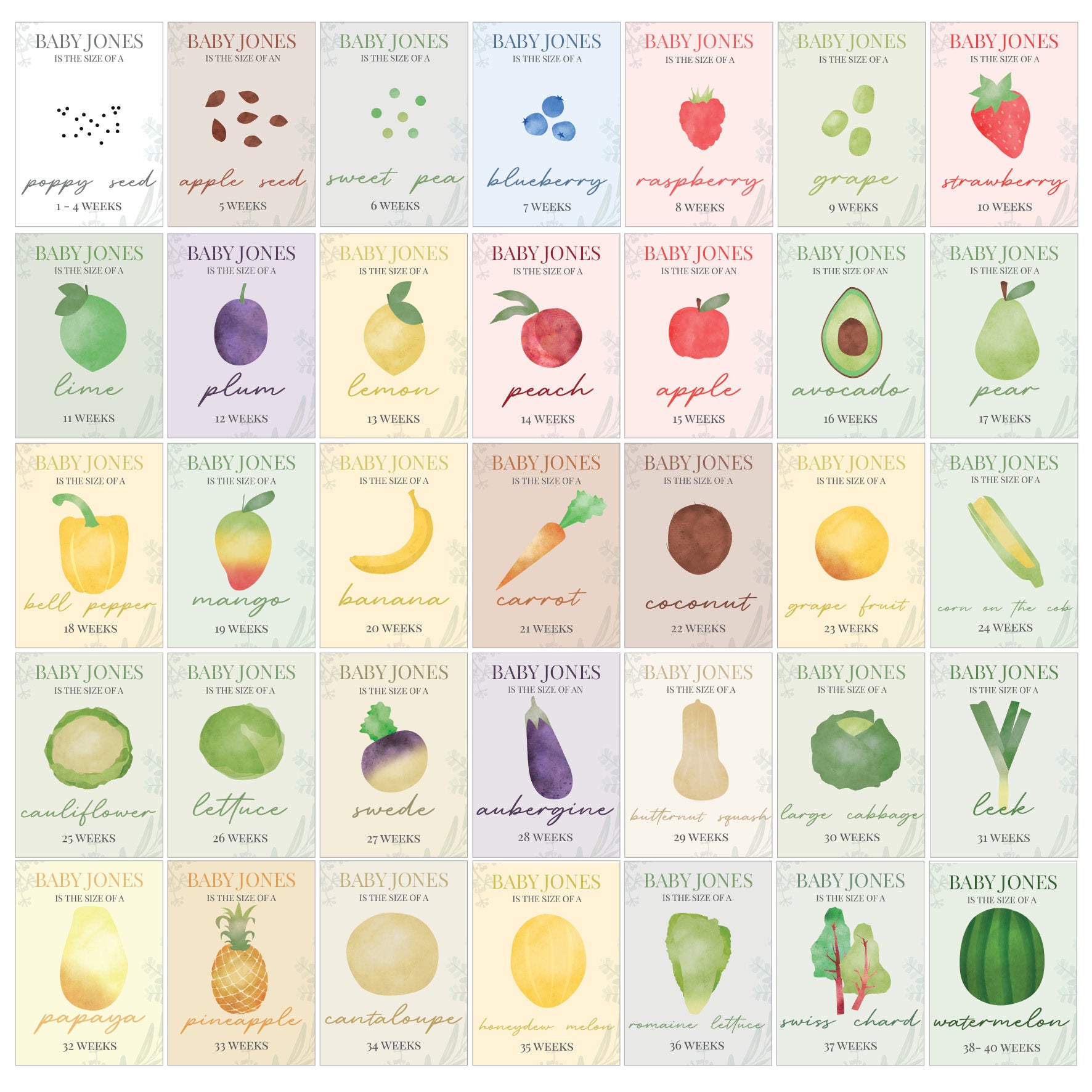 Personalised Bump to Baby Pregnancy Milestone Cards