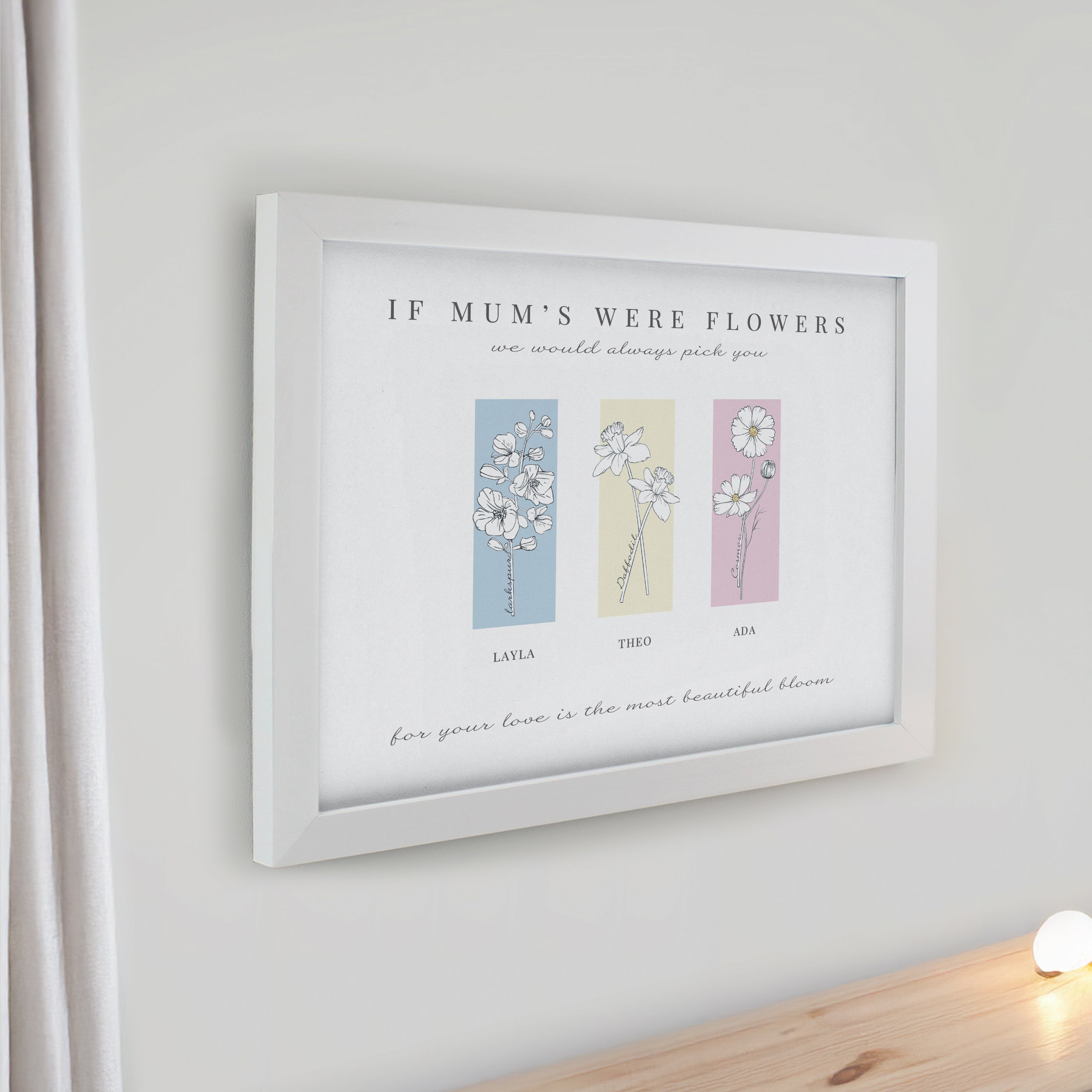 Personalised Birth Flower Family of 3 White Framed Print