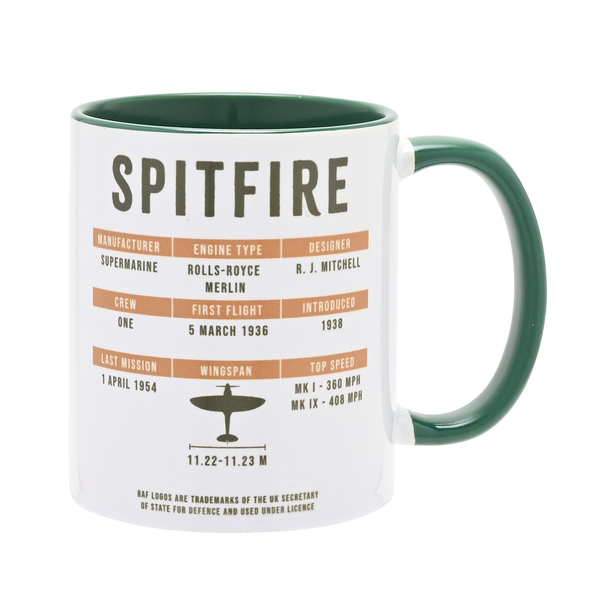 RAF Printed Mug - Spitfire