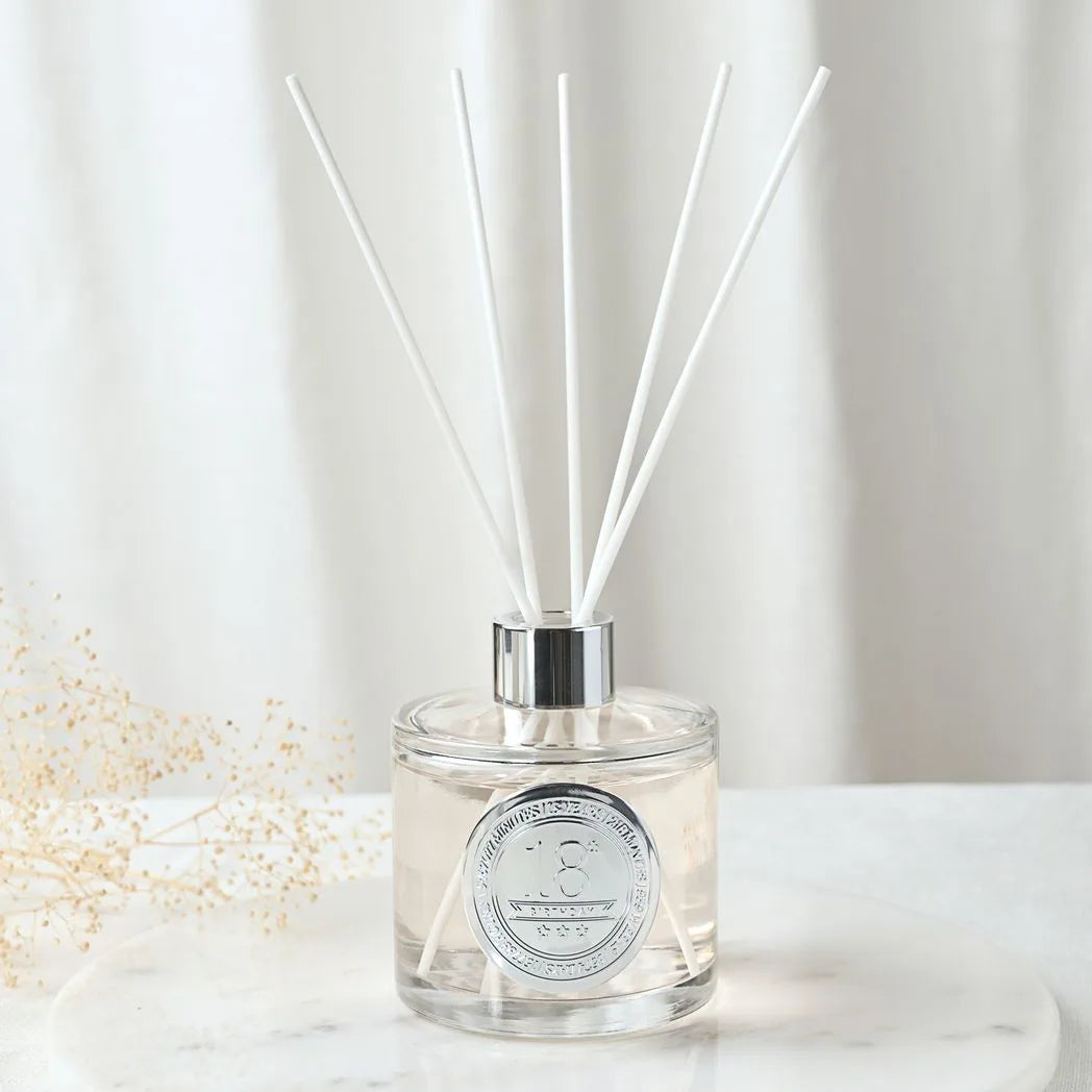 Milestones Sandalwood Diffuser 200ml - 18
