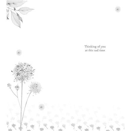 Sympathy Card - On the Loss of Your Mum