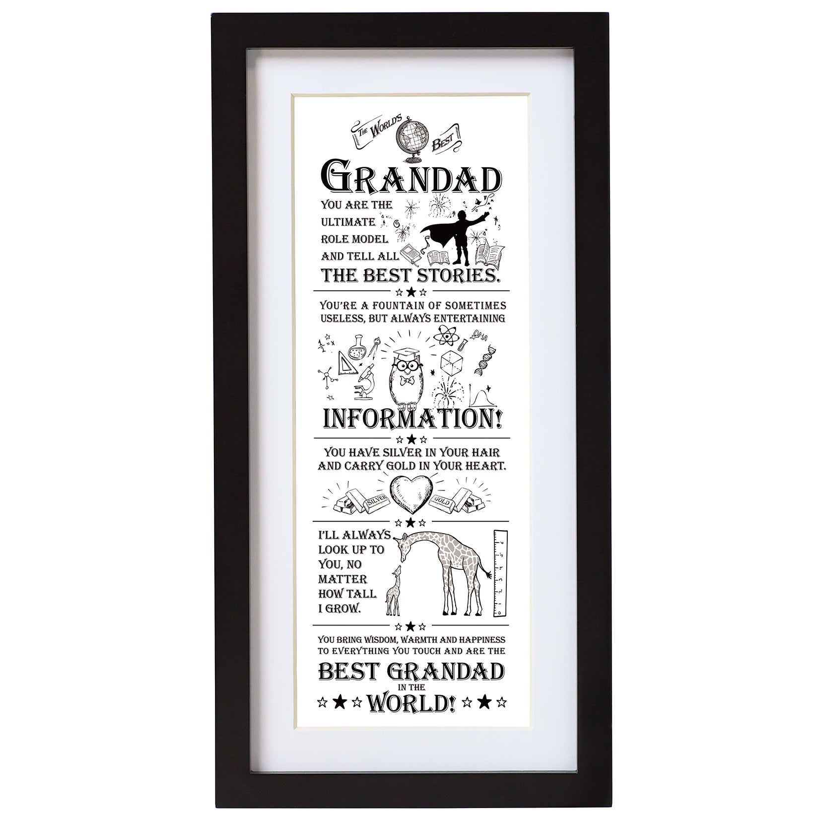 Ultimate Gift For Man Wall Art Grandad